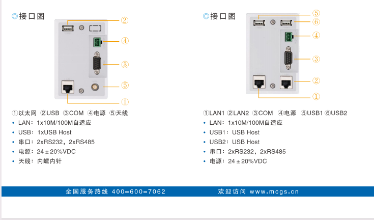 昆侖技創(chuàng)_選型手冊(cè)_2025版_旗艦型(G系列)_V1.4